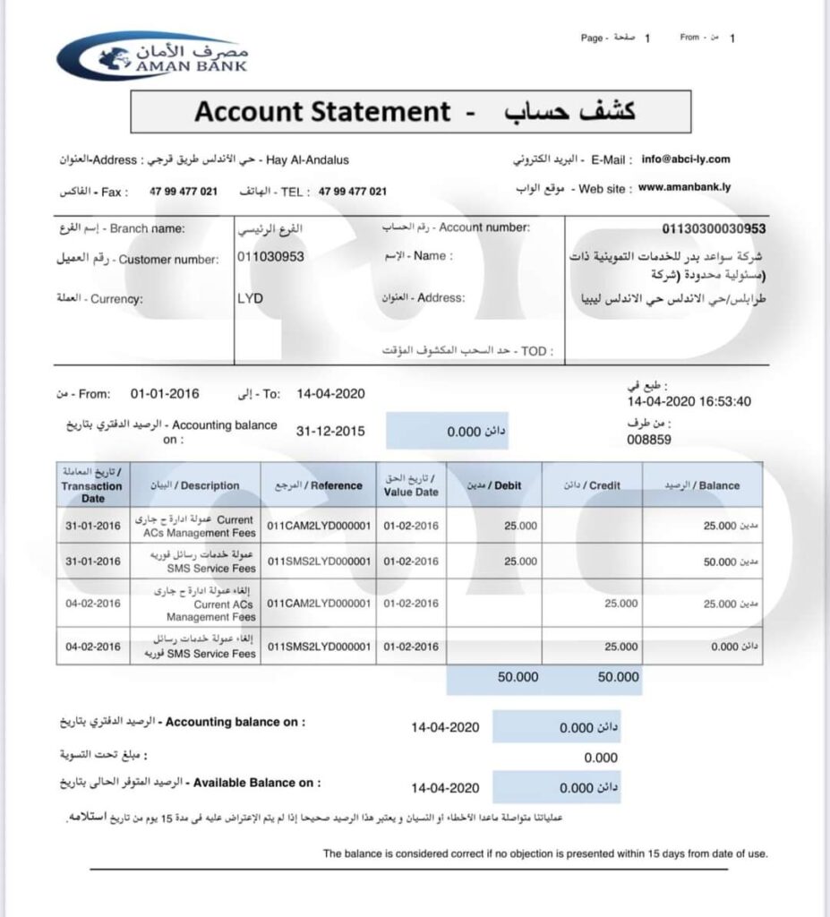 خاص.. صدى الاقتصادية تكشف ملفات فساد عن المحامي "عدنان العرفي"