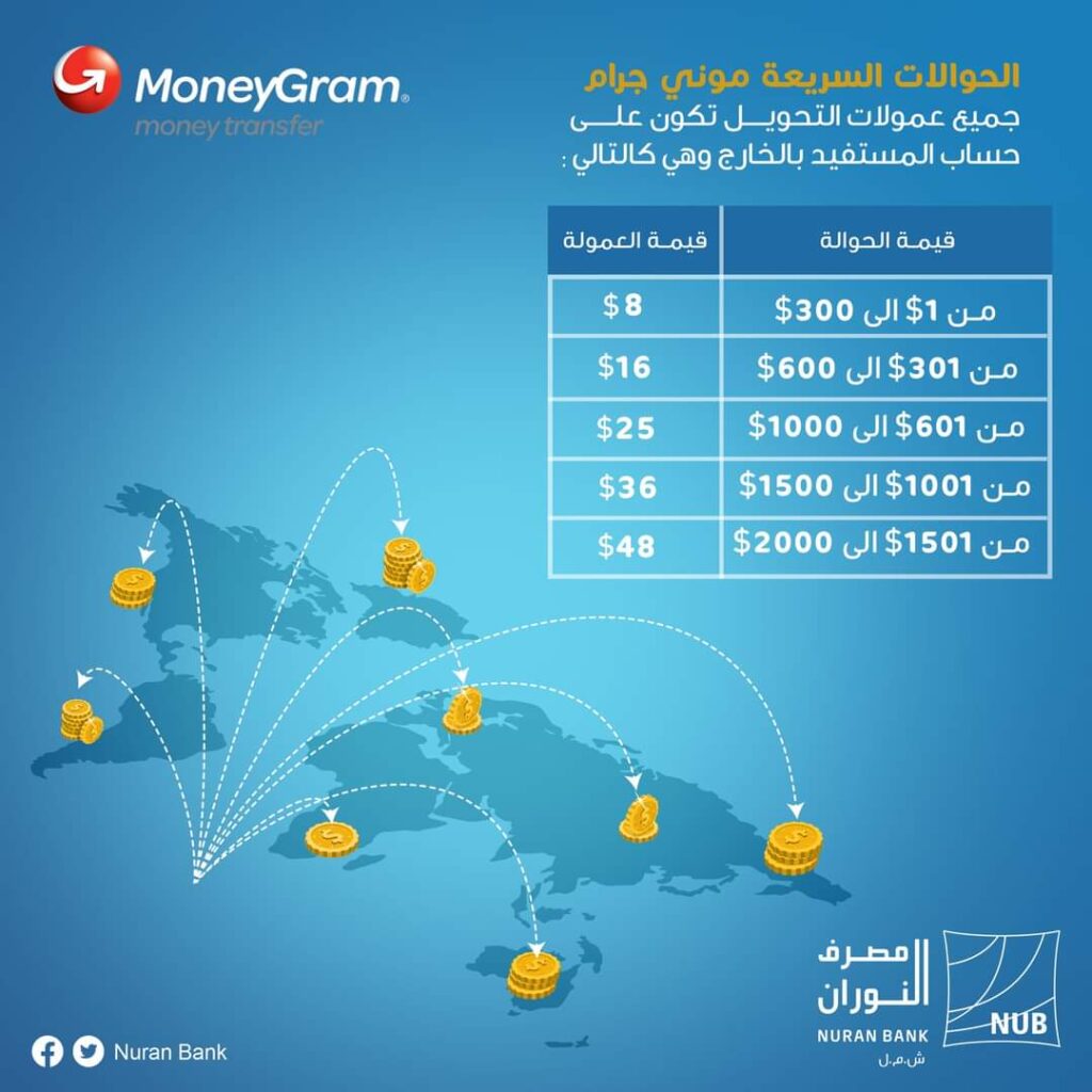 خاص.. "النوران" يفصح لصدى عن تفاصيل تحويل الأموال عبر خدمة MoneyGram