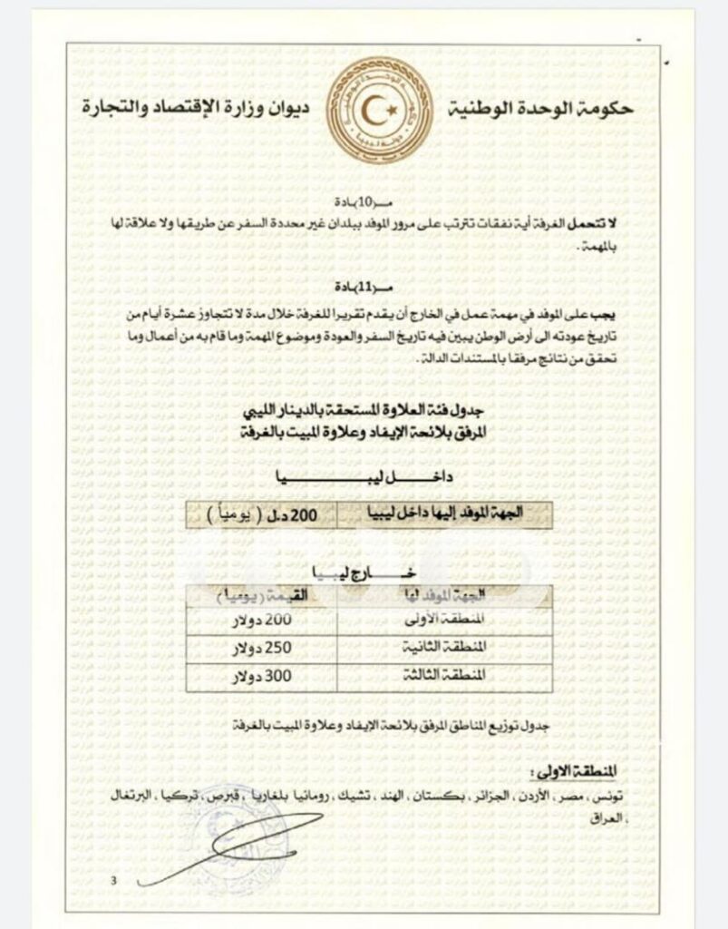 خاص.. "الحويج" يصدر قرار بشأن إعتماد اللائحة المالية لغرفة التجارة والصناعة والزراعة طرابلس