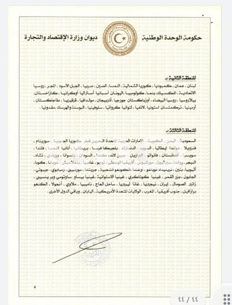 خاص.. "الحويج" يصدر قرار بشأن إعتماد اللائحة المالية لغرفة التجارة والصناعة والزراعة طرابلس