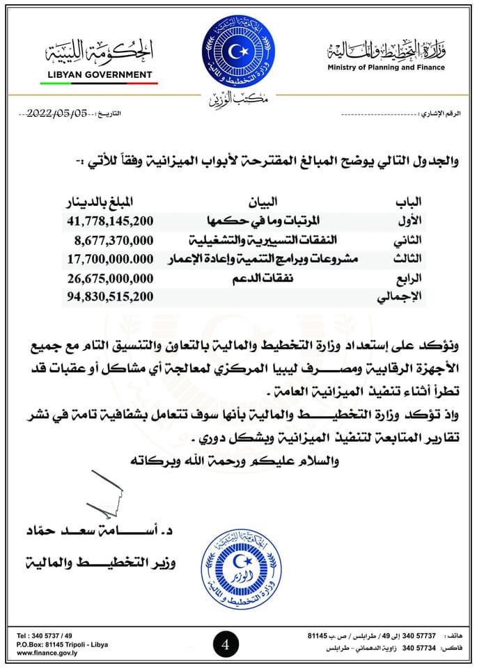 بقيمة تتجاوز 94 مليار دينار.. وزير المالية بالحكومة الليبية ينشر بياناً تفصيلياً لمقترح الميزانية المقدّم إلى مجلس النواب