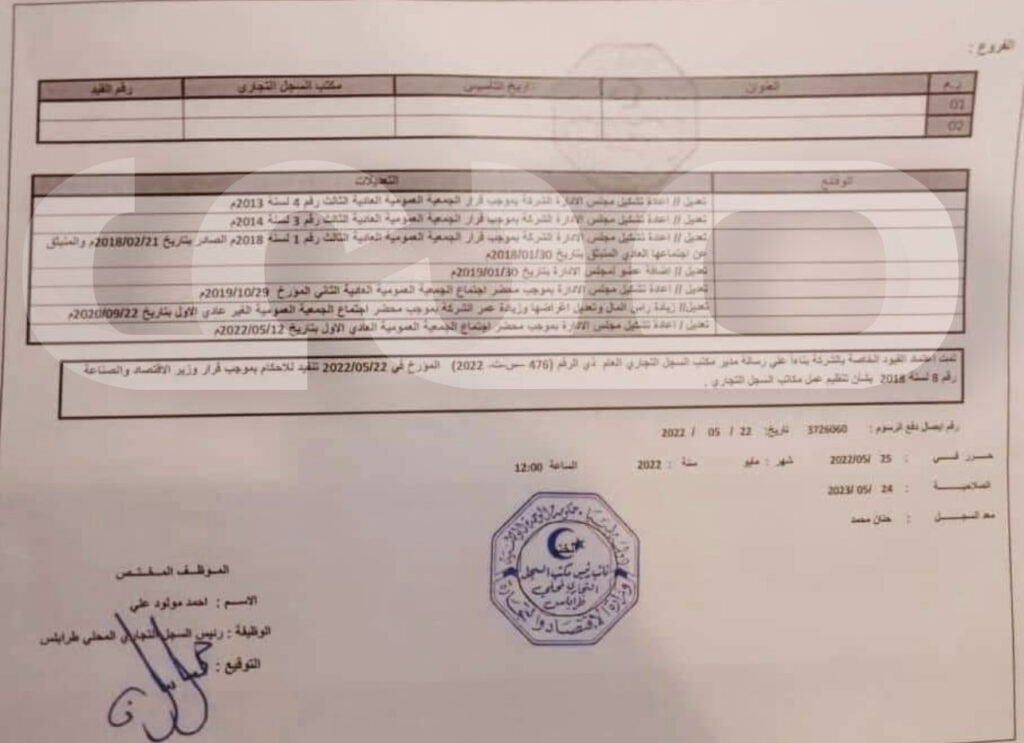 خاص.. سيارة بقيمة 240 ألف وكروت بقيم كبيرة.. وثائق تتبث قيام "محمد بن عياد" بإستخدام أموال شركة ليبيانا .. وهذه التفاصيل