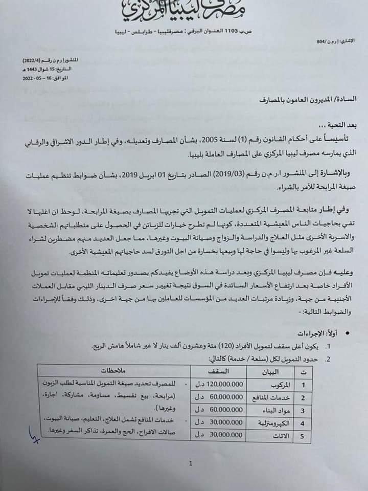 "المركزي" يصدر تعليماته لتنظيم عمليات تمويل الأفراد الخاصة
