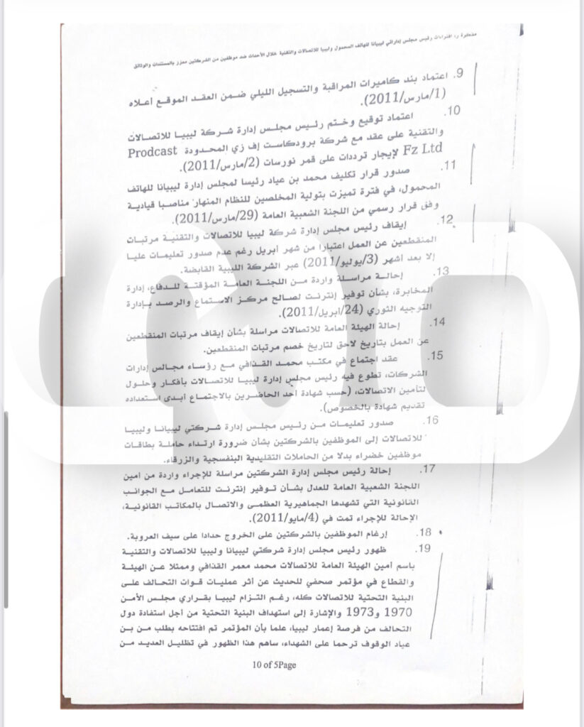 خاص.. سيارة بقيمة 240 ألف وكروت بقيم كبيرة.. وثائق تتبث قيام "محمد بن عياد" بإستخدام أموال شركة ليبيانا .. وهذه التفاصيل