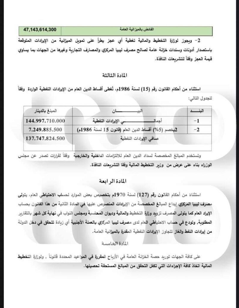 خاص.. صدى الاقتصادية تتحصل على الميزانية المحالة من باشاغا إلى المجلس الأعلى للدولة.. التفاصيل