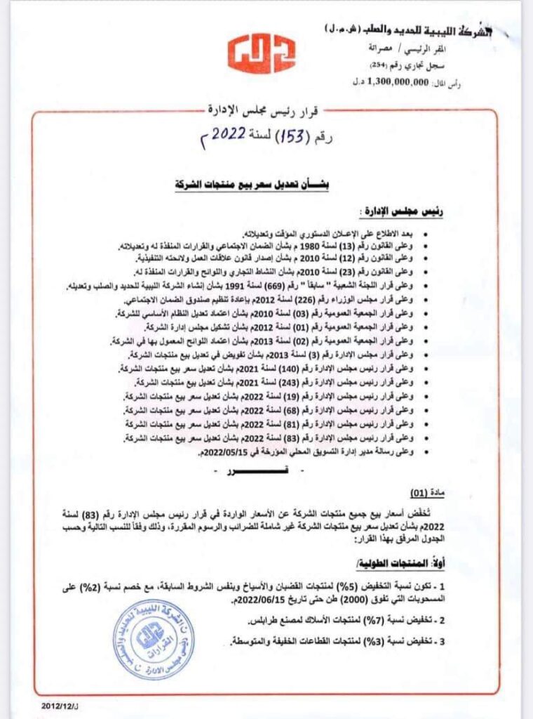 تعرف على أسباب قرار الحديد والصلب لتخفيض منتجاتها