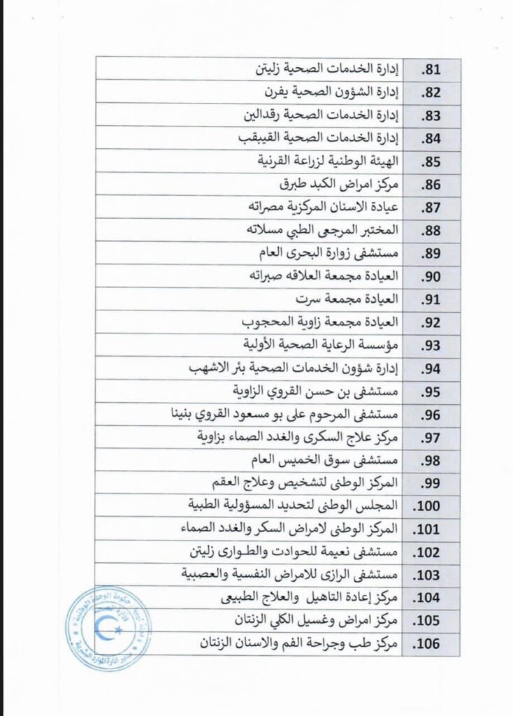 وزارة الصحة تعلن إحالة كشوفات كافة من استوفوا بياناتهم لتنفيذ القرار 885