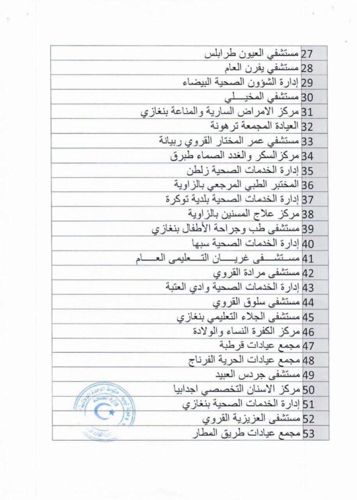 وزارة الصحة تعلن إحالة كشوفات كافة من استوفوا بياناتهم لتنفيذ القرار 885
