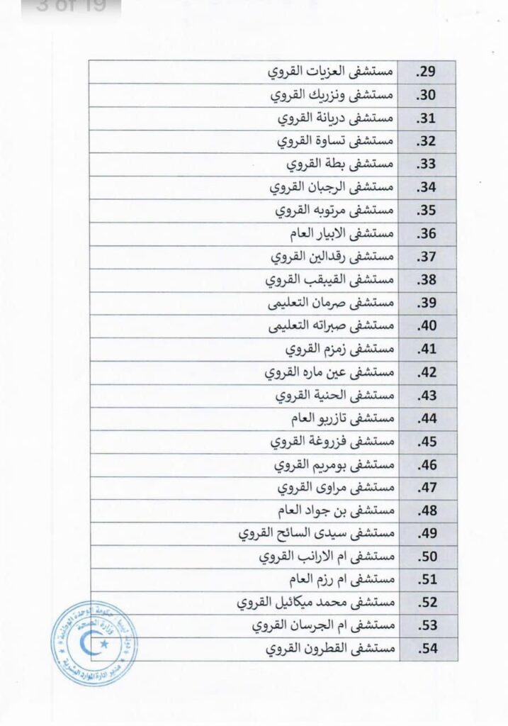 وزارة الصحة تعلن إحالة كشوفات كافة من استوفوا بياناتهم لتنفيذ القرار 885