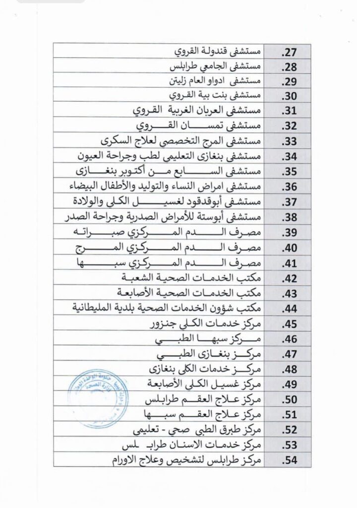 وزارة الصحة تعلن إحالة كشوفات كافة من استوفوا بياناتهم لتنفيذ القرار 885