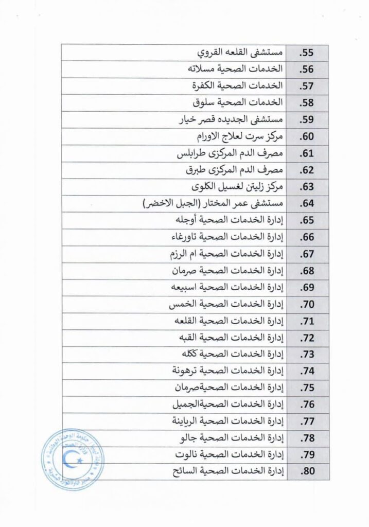 وزارة الصحة تعلن إحالة كشوفات كافة من استوفوا بياناتهم لتنفيذ القرار 885