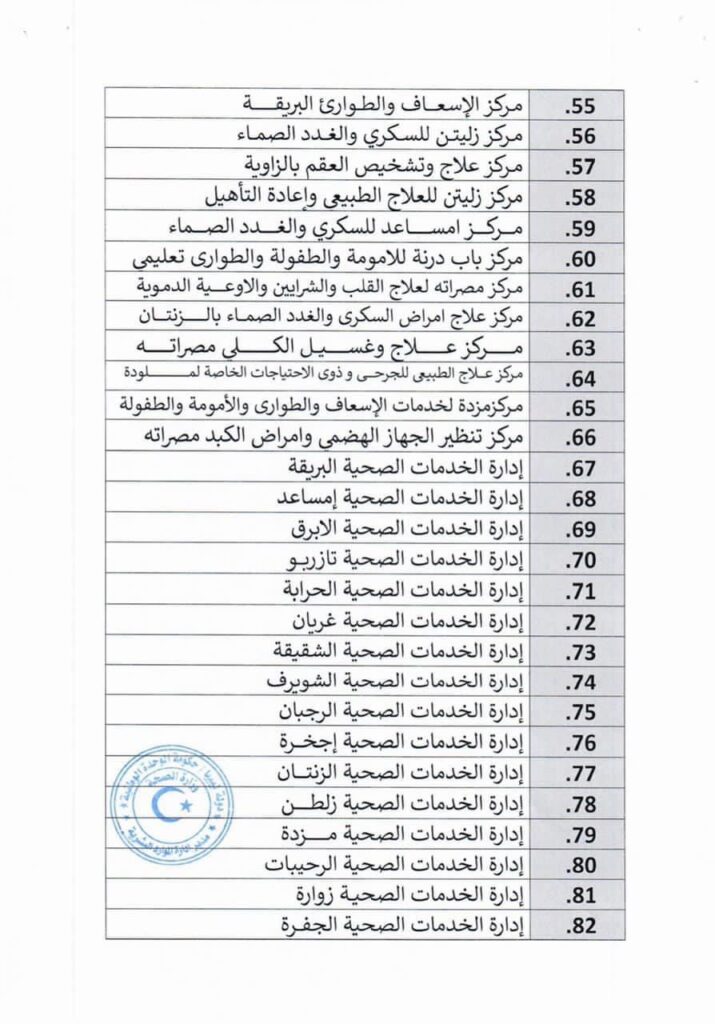 وزارة الصحة تعلن إحالة كشوفات كافة من استوفوا بياناتهم لتنفيذ القرار 885