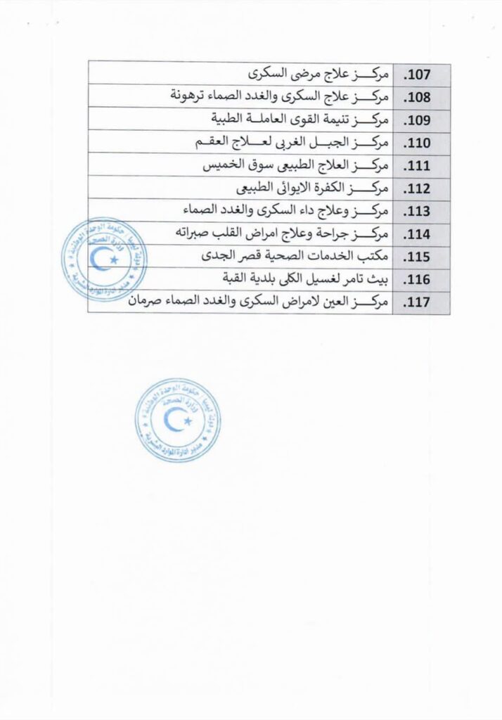 وزارة الصحة تعلن إحالة كشوفات كافة من استوفوا بياناتهم لتنفيذ القرار 885