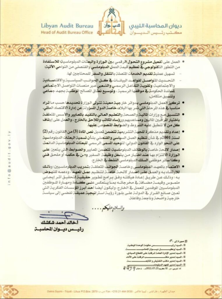 خاص.. "شكشك" يخاطب المنقوش ويكشف مخالفاتها