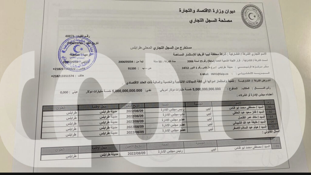 خاص.. مجلس إدارة جديد لمحفظة ليبيا أفريقيا برئاسة "أبو فناس"
