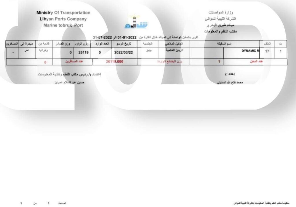 خاص ..ميناء طبرق: تصدير أكثر من 60 ألف طن من الخردة في ست أشهر ..تابع التفاصيل