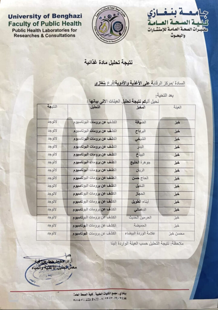 خاص.. بالمستندات والتفاصيل الهامة مكتب إعلام وزارة الاقتصاد يكشف لصدى أن قرار حظر مادة برومات البوتاسيوم صادر من أغسطس 2021