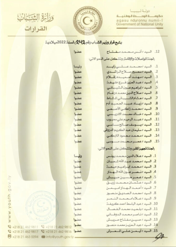 خاص.. وزير الشباب بالوحدة الوطنية يشكل لجان لمناسبة اليوم العالمي للشباب