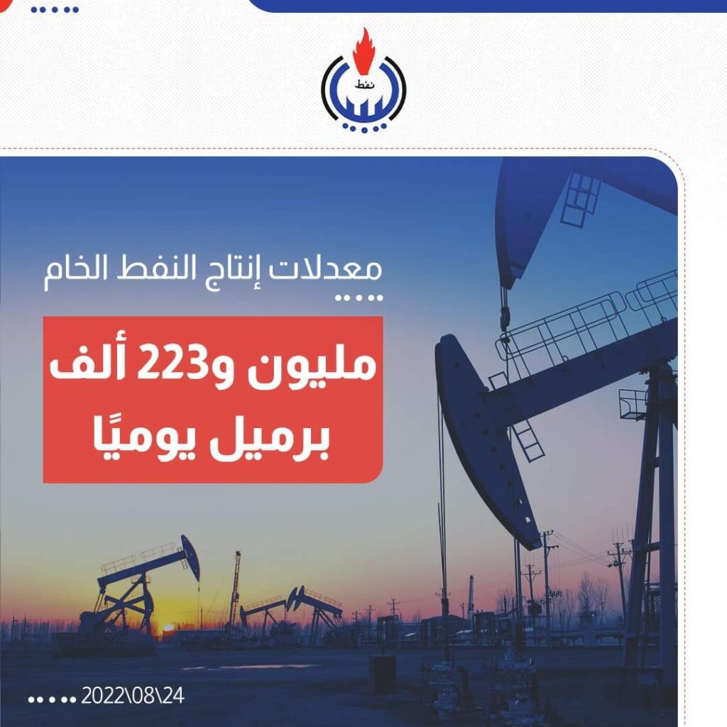 مؤسسة النفط تعلن عن قيمة إنتاج النفط الخام