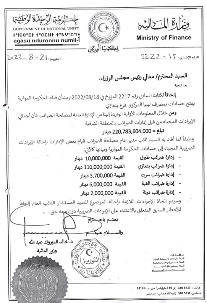 "المبروك" يكشف عن إحالة 19 مليون دينار من الضرائب الجمركية بالمنطقة الشرقية إلى حسابات حفتر بتعليمات باشاغا