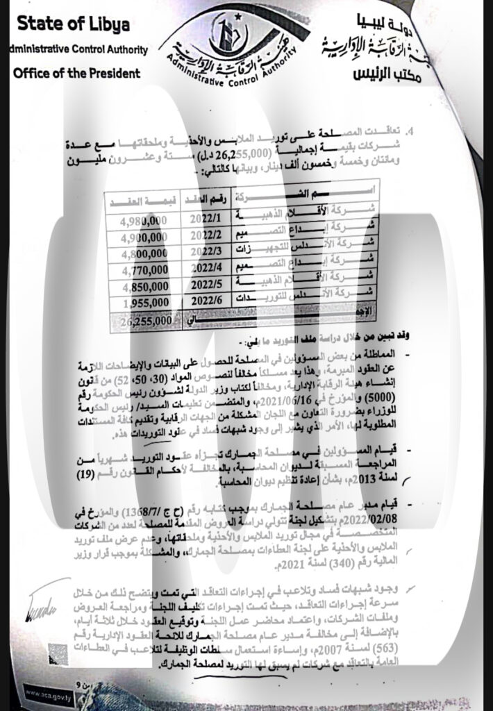 حصري وبالوثائق.. فساد مالي بمصلحة الجمارك ترصده الرقابة الإدارية بطرابلس وتحيله للدبيبة وتطالبه بالتدخل ... تابع كافة تفاصيل