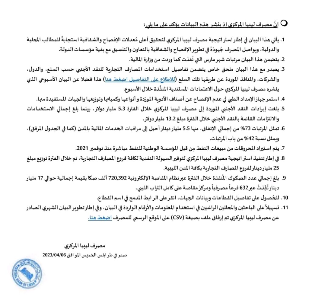 "إدريس الشريف": برغم ادعاء الشفافيه.. الثقوب السوداء تزداد غموضاً واتساعاً !!