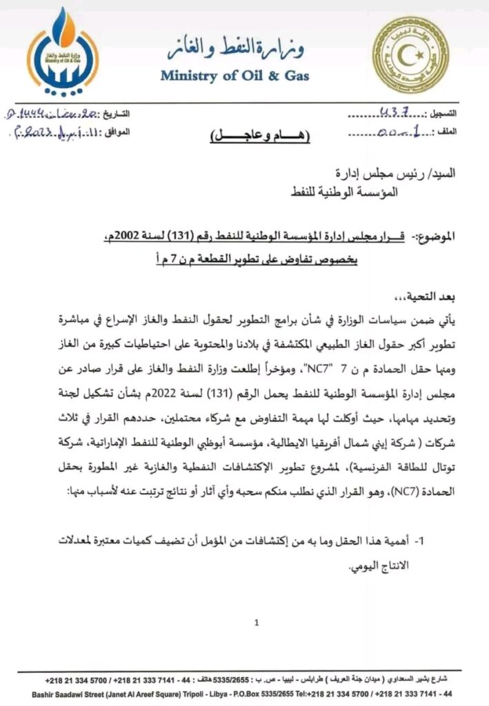 "الشريف" يكتب: أما لهذا العبث بمقدرات الليبيين من رادع ؟!