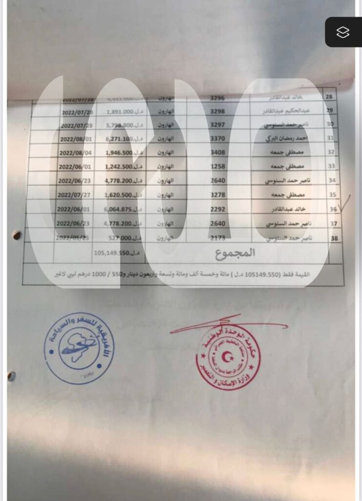 خاص.. صدى تتحصل على فواتير التنقل والرحلات الجوية لرئيس مصلحة التخطيط العمراني وعائلته وأصدقائه ومستشاره