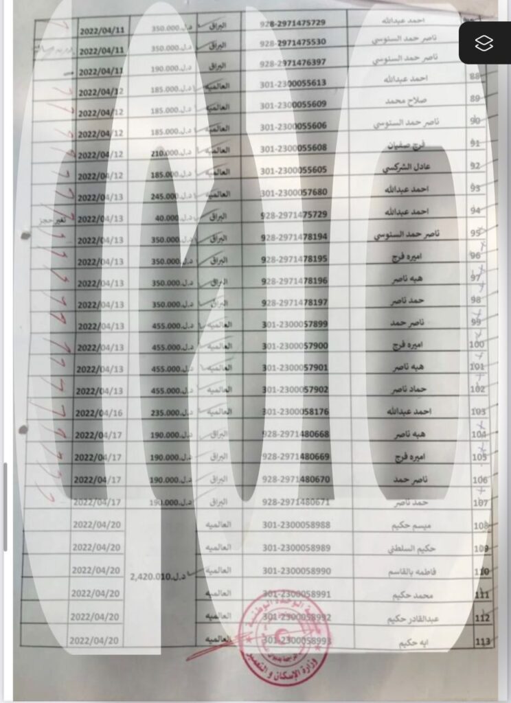 خاص.. صدى تتحصل على فواتير التنقل والرحلات الجوية لرئيس مصلحة التخطيط العمراني وعائلته وأصدقائه ومستشاره