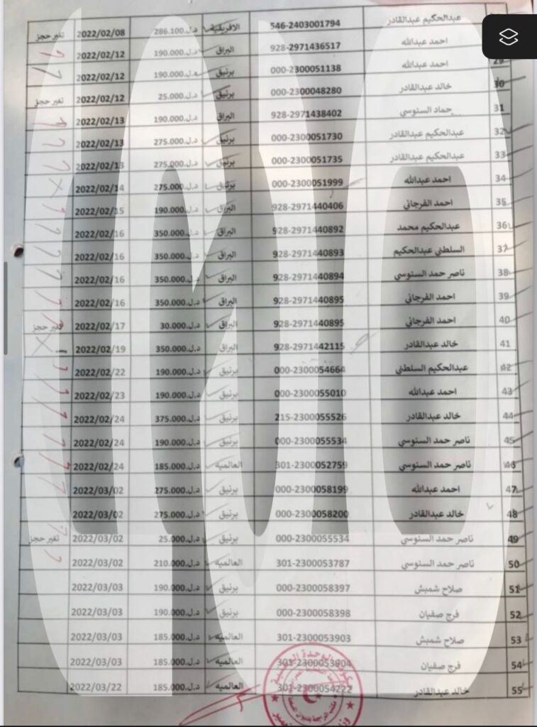 خاص.. صدى تتحصل على فواتير التنقل والرحلات الجوية لرئيس مصلحة التخطيط العمراني وعائلته وأصدقائه ومستشاره
