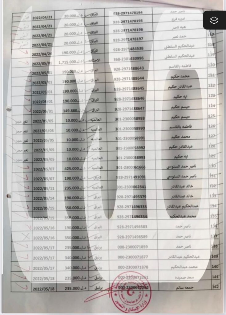 خاص.. صدى تتحصل على فواتير التنقل والرحلات الجوية لرئيس مصلحة التخطيط العمراني وعائلته وأصدقائه ومستشاره