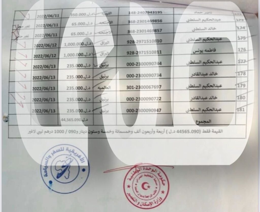 خاص.. صدى تتحصل على فواتير التنقل والرحلات الجوية لرئيس مصلحة التخطيط العمراني وعائلته وأصدقائه ومستشاره
