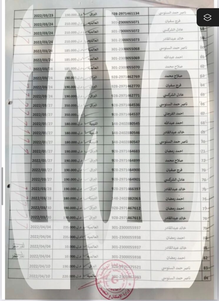 خاص.. صدى تتحصل على فواتير التنقل والرحلات الجوية لرئيس مصلحة التخطيط العمراني وعائلته وأصدقائه ومستشاره