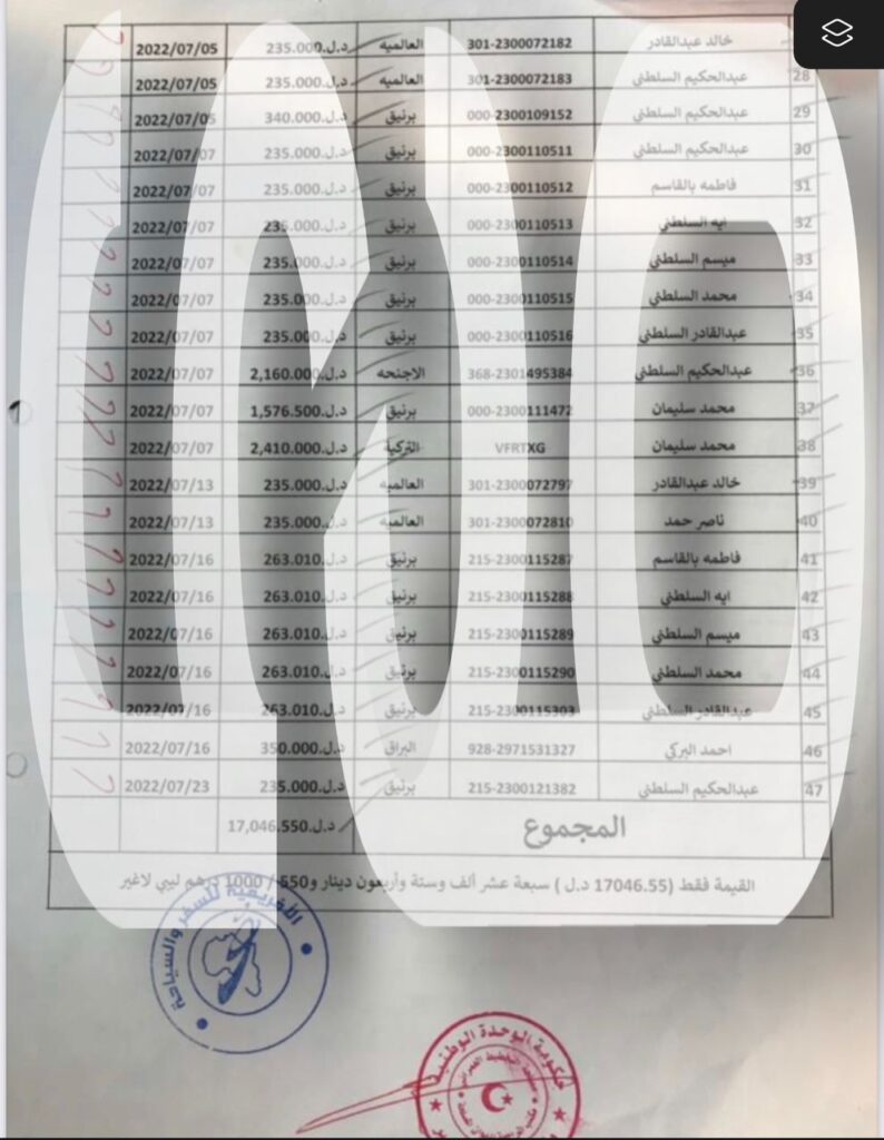 خاص.. صدى تتحصل على فواتير التنقل والرحلات الجوية لرئيس مصلحة التخطيط العمراني وعائلته وأصدقائه ومستشاره