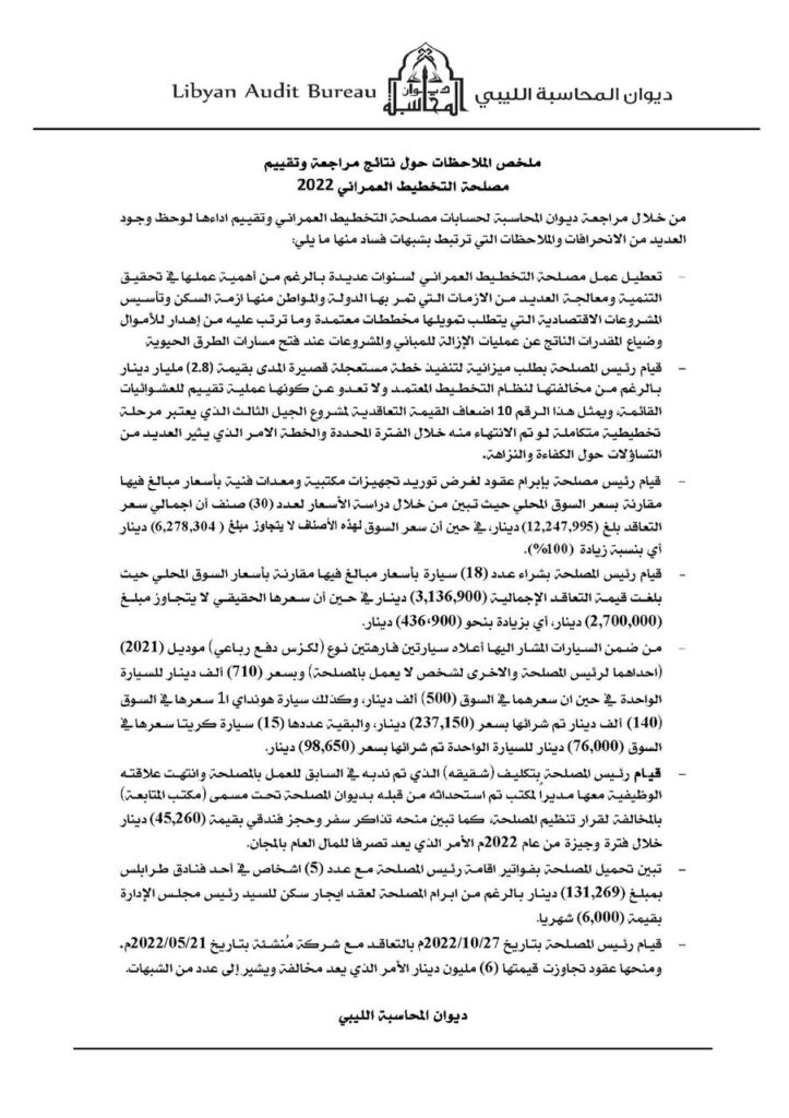 ديوان المحاسبة يفصح عن فساد بمصلحة التخطيط العمراني.. ويتخذ عدة إجراءات