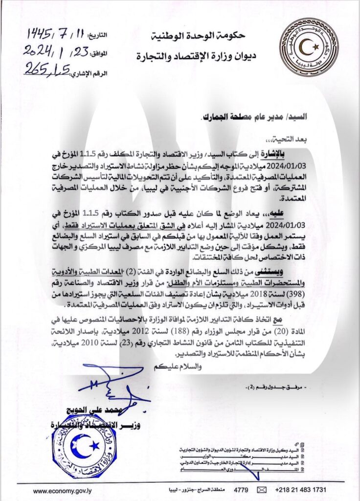 خاص.. "الحويج" يؤجل قراره الخاص بحظر الاستيراد والتصدير خارج العمليات المصرفية