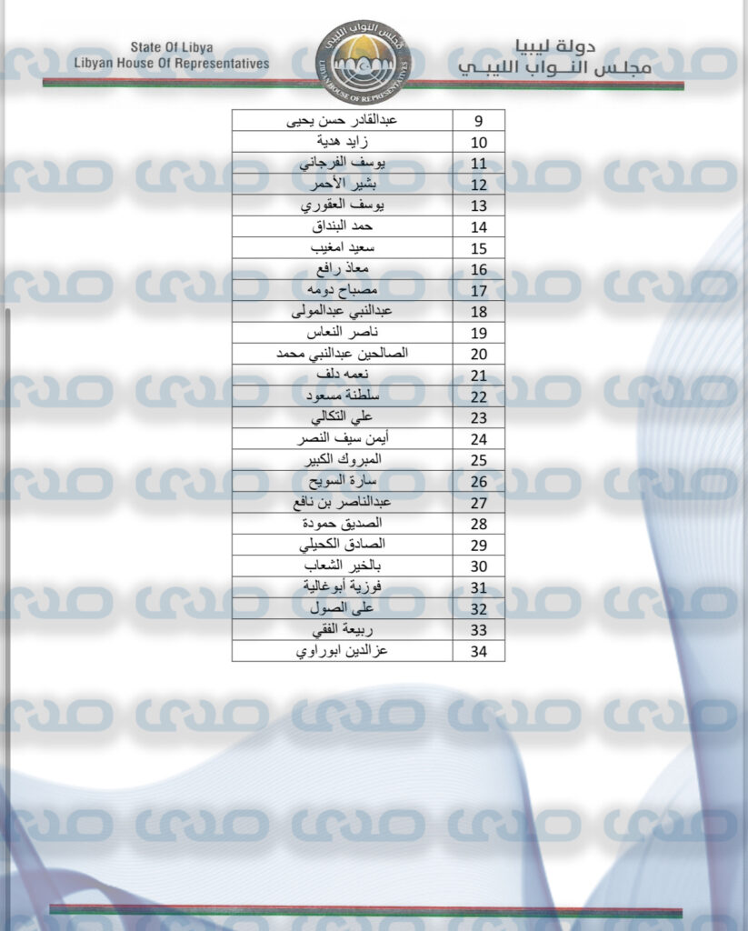 فرض رسم على الدولار.. بداية هدم أم إعمار!
