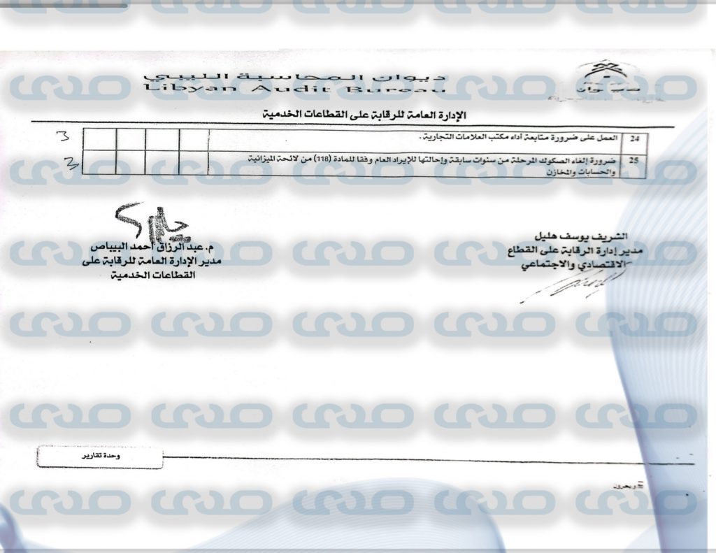 خاص.. بالوثائق: ديوان المحاسبة يكشف عن مخالفة وزارة الاقتصاد برئاسة "الحويج" تعليمات عبدالحميد الدبيبة