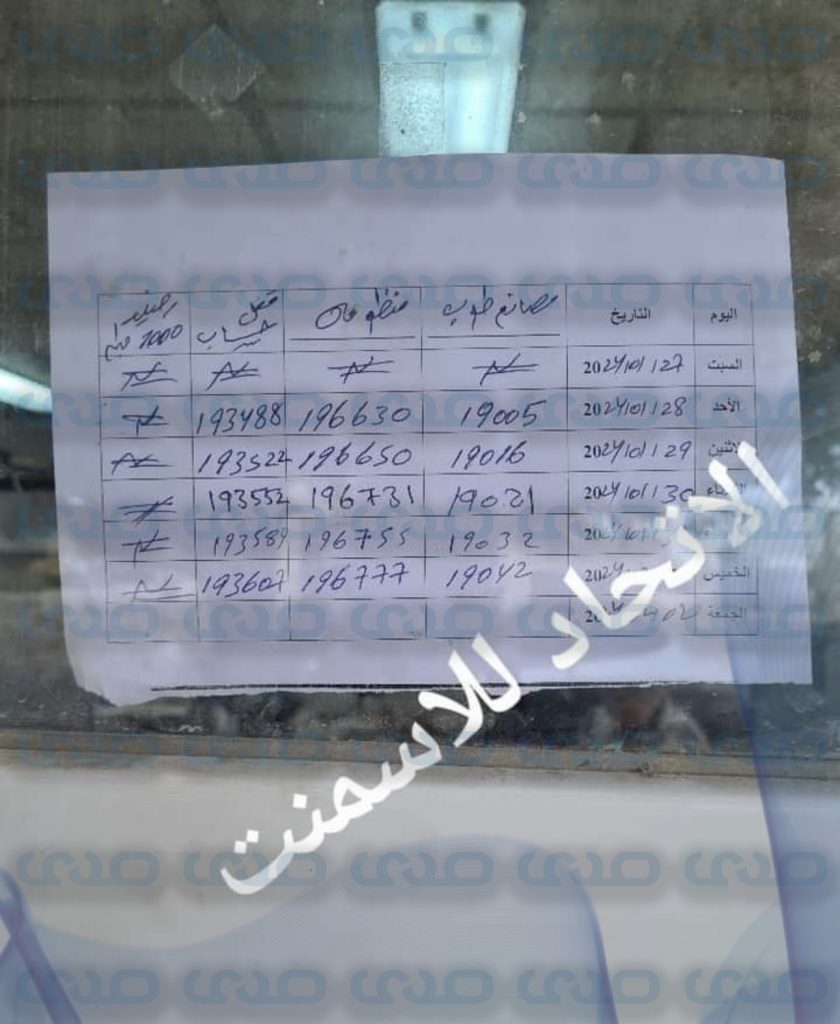 خاص.. مع التفاصيل: مصدر بالأهلية للأسمنت يكشف لصدى عن حجب قوائم تسليم الإسمنت السائب والمكيس