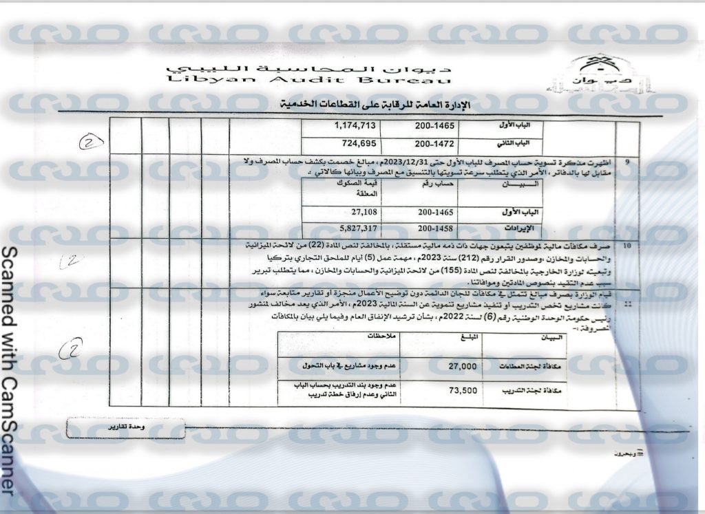 خاص.. بالوثائق: ديوان المحاسبة يكشف عن مخالفة وزارة الاقتصاد برئاسة "الحويج" تعليمات عبدالحميد الدبيبة