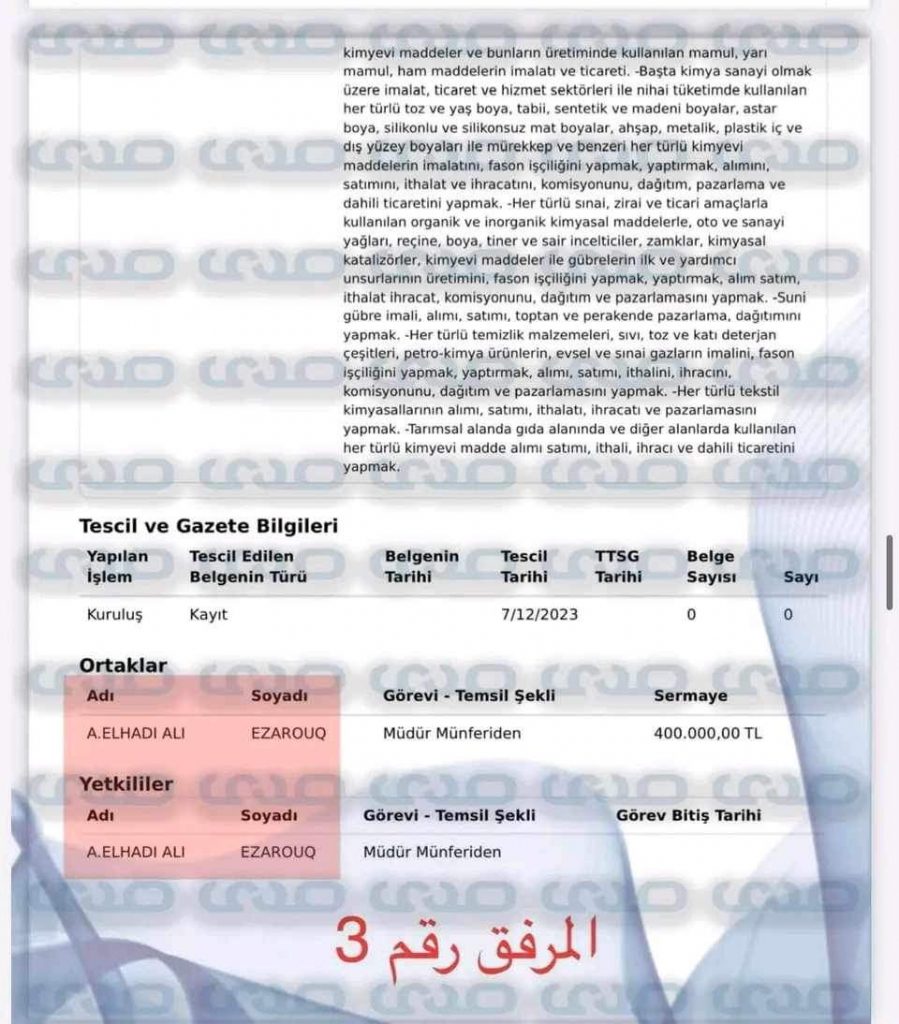 بالوثائق والأسماء.. توريد أدوية مغشوشة وعبث بأرواح مرضى الأورام الليبيين بتركيا!