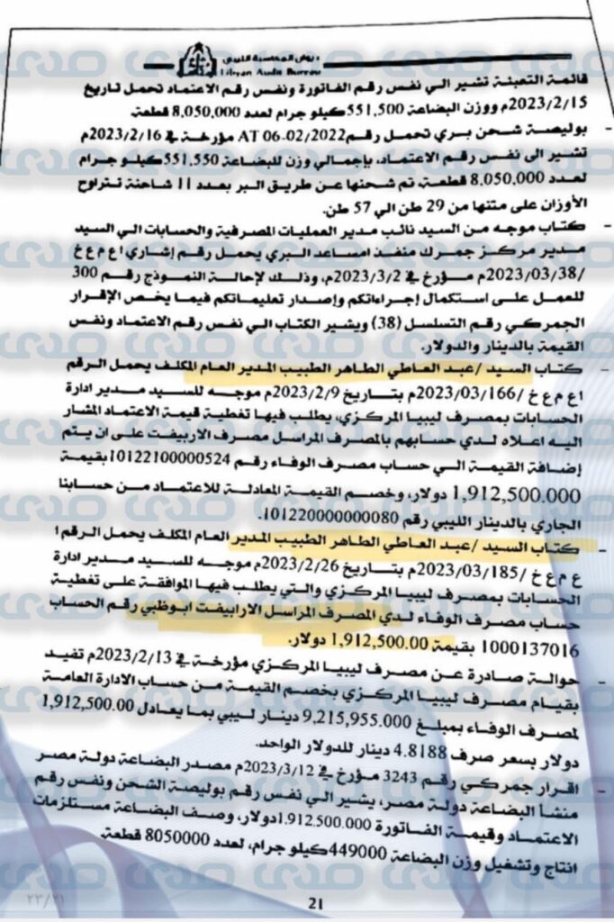 خاص..من ضمنها شبهات فساد وغسيل أموال.. مخالفات يكشفها ديوان المحاسبة بمصرف الوفاء ويحيلها إلى النيابة