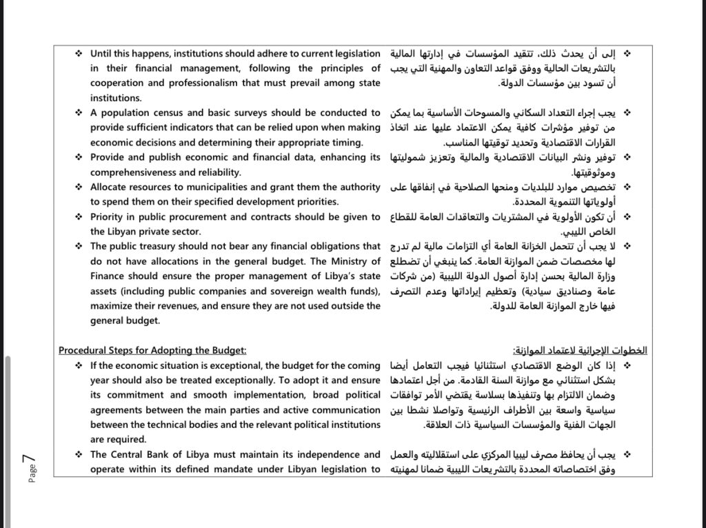 برعاية مركز الحوار الانساني ومن ضمنهم أعضاء بالصالون الاقتصادي.. عدد من الخبراء يوجهون رسالة هامة بخصوص الوضع الاقتصادي بليبيا