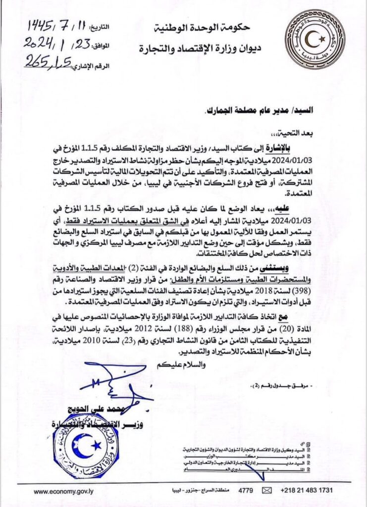 خاص.. كعادته السنوية .. قرار فأزمة فإلغاء.. الحويج يلغي حظر الاستيراد والتصدير مجدداً 