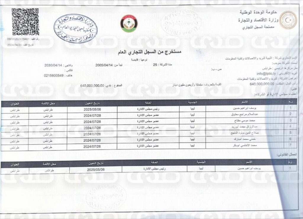 "الدبيبة" يوقف رئيس مجلس القابضة للاتصالات ويُكلف مجلس إدارة جديد بقيادة يوسف حسين
