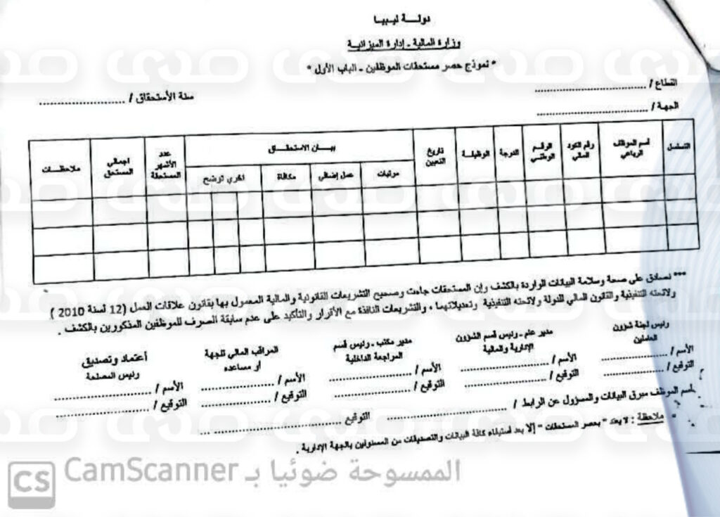 خاص.. مالية الوحدة الوطنية تباشر حصر مستحقات موظفي القطاع العام تمهيدًا لإدراجها في ميزانية 2026