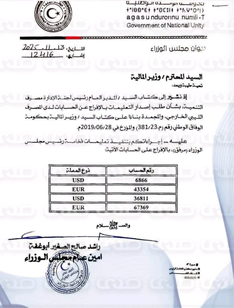 خاص.. "الدبيبة" يصدر تعليماته بالإفراج عن حسابات تخص مصرف التنمية بالدولار واليورو