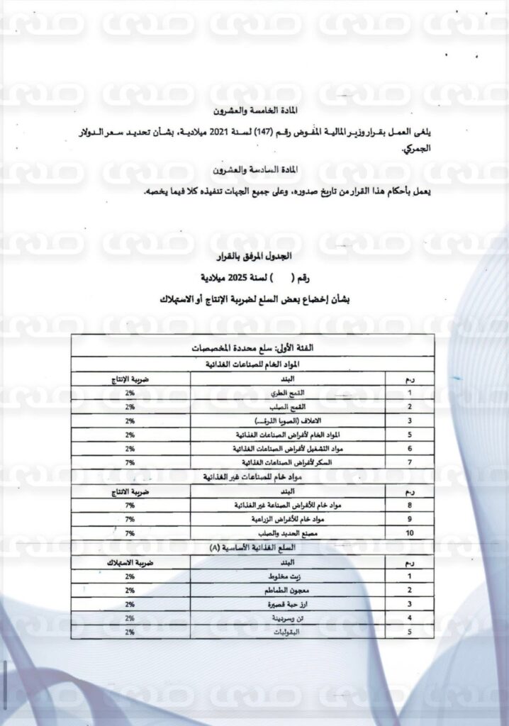 خاص..من القمح إلى السيارات الفاخرة… ضرائب الإنتاج والاستهلاك تعيد رسم أسعار السوق الليبي في 2026
