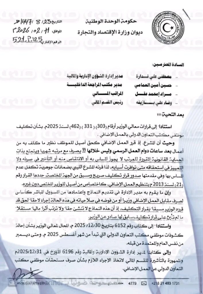 خاص.. "شذر الصيد" تكشف فساد وزارة الاقتصاد برئاسة محمد الحويج بالوثائق