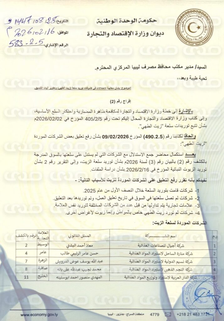 خاص.. بعد فشل "الحويج" في ضبط تسعيرة الزيت .. الاقتصاد ترفع التجميد عن الشركات التي اتهمها بالمضاربة